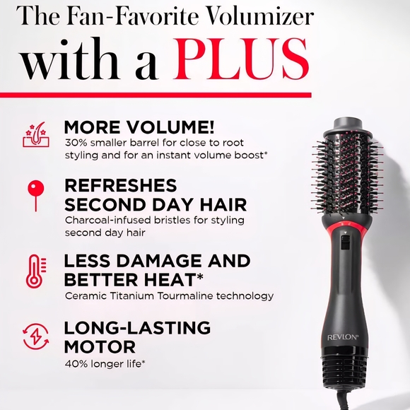 Revlon One-Step Volumizer PLUS 2.4" Hot Air Brush & Styler NIB - Picture 1 of 7